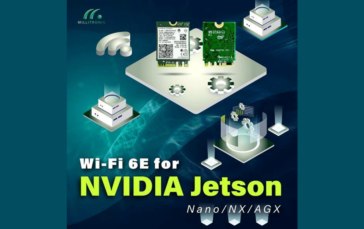 ミリトロニック社NVIDIA Jetson向け Wi-Fi 6Eソリューション