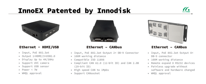 ミリトロニック社 IIOVT（産業向け仮想I/O拡張モジュール）を発表