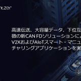 イノディスク社、新しいCAN FDソリューション