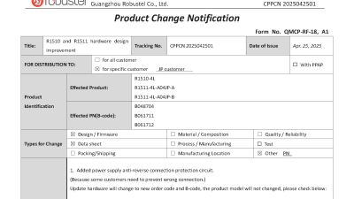 ロバステル社 R1510およびR1511のハードウェア設計の改善などについてのPCN発行