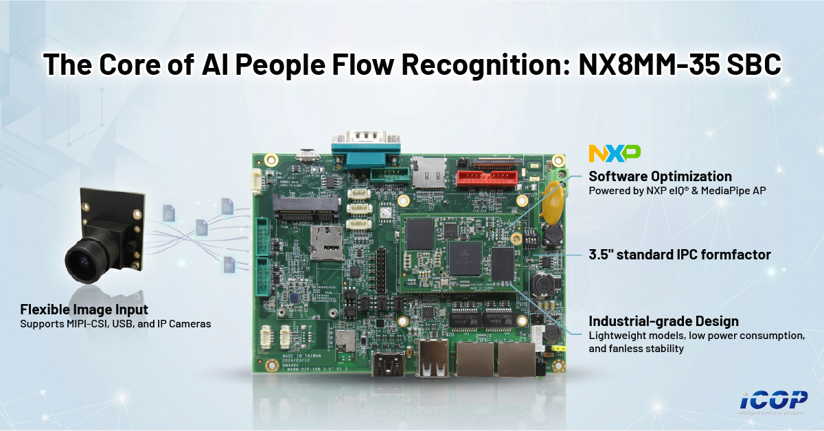 アイコップ　エッジコンピューティングによる産業用制御の強化：ICOP TechnologyのNX8MM-35を活用した効率的なAI人流検知システムの構築